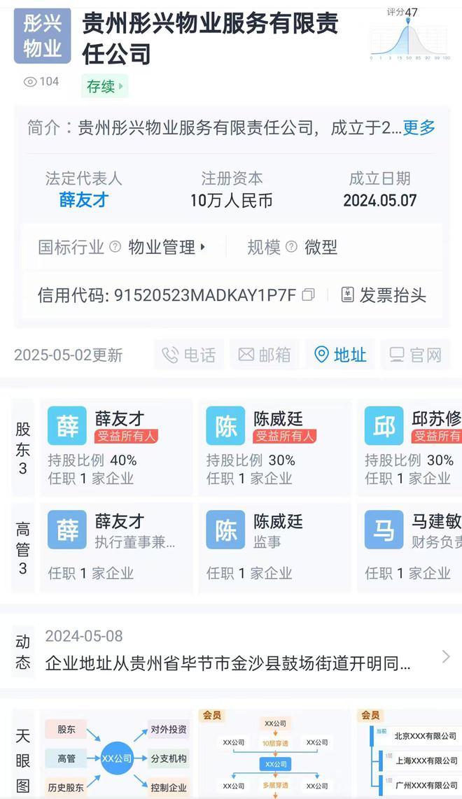 道委托物闹代管被指抢夺岗位瓜分业主收益AG真人国际网站追踪！金沙同心城鼓场街(图2)